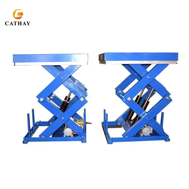 scissor table lifter