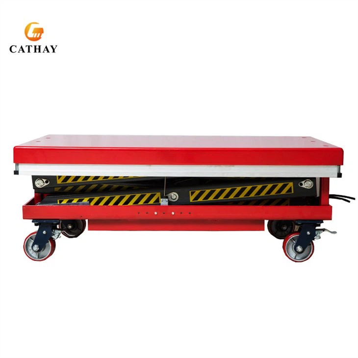Mini Electric Scissor Lift Table