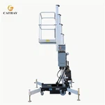 Direk Kaldırma Etrafında İtin