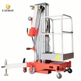 Dikey Direk Kaldırma Etrafında İtin